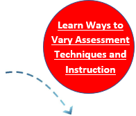 Learn Ways to Vary Assessment Techniques and Instruction